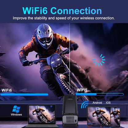 Magcubic HY320 Projector – Native 1080P and 4K Support with High Brightness