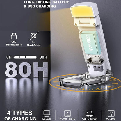 YourBrand Reading Light Book Lamp – 3 Color Modes and 5 Brightness Settings